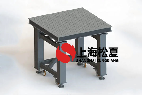 怎樣解決SK海力士(SK Hynix)半導體設備空氣彈簧隔振器的壓力？